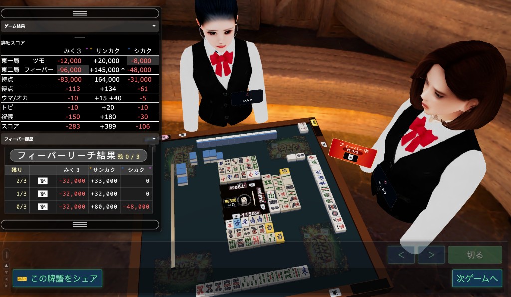 ゲーム結果画面